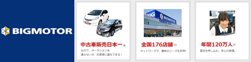 ���ÎԔ��捸��́y�r�b�O���[�^�[(BIGMOTOR)�z���T�C�g